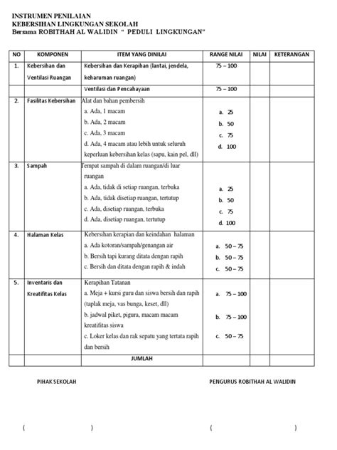 Format Penilaian Lomba Kebersihan Lingkungan Teman Sekolah My XXX Hot