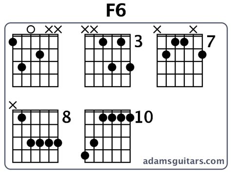F6 Guitar Chords From