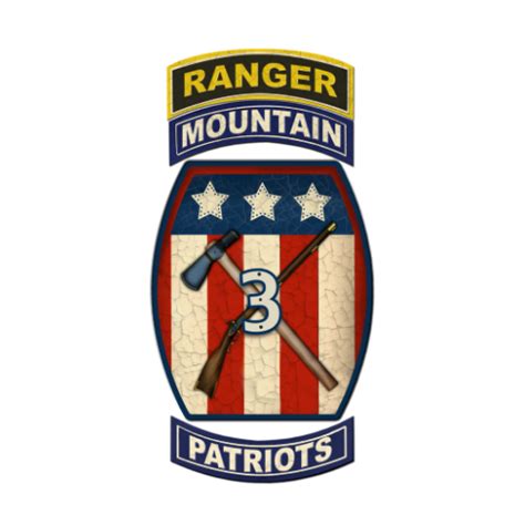 3rd Brigade Combat Team 10th Mountain Division Joint Readiness