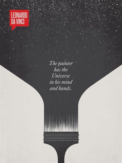 Leonardo Da Vinci Minimalist Poster Quote (With images ...