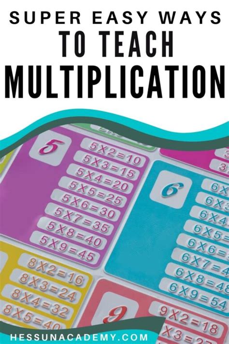 Easy Ways To Learn Multiplication Hess Unacademy