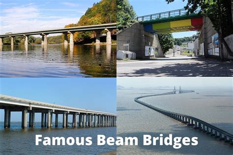 10 Most Famous Beam Bridges In The World Artst
