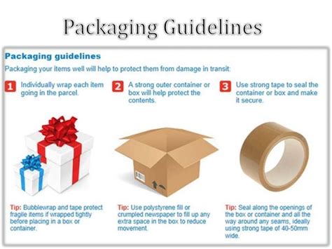 Step By Step Guide For Sending An International Parcel