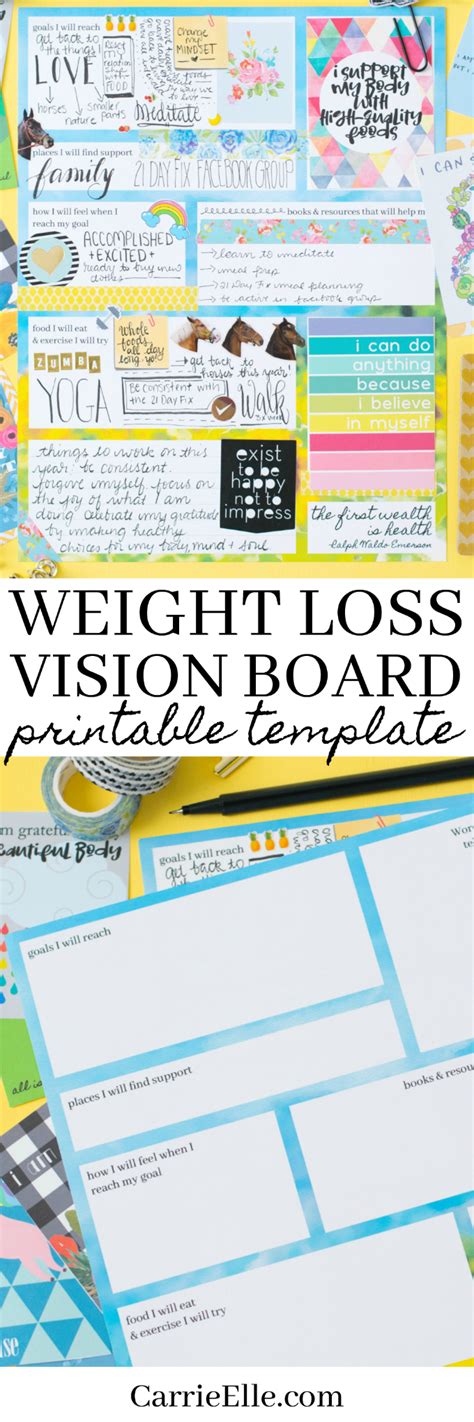 Free Weight Loss Vision Board Printables Printable Templates