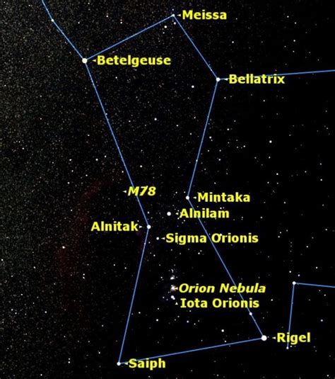 71 Orion Constellation Stars Irradiadiversiooon