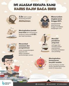 1642 Best Teaching Indonesian images in 2019 | Giza ...