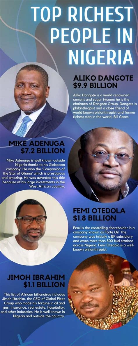 Top 10 Richest People In Nigeria In 2021 And Their Net Worth Legitng