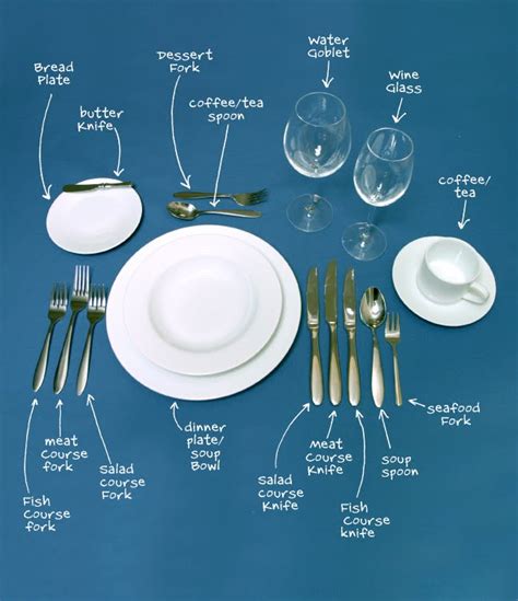 You can also add a plate charger under each dinner plate setting. Thilina's Blogger: Correct Dinner table settings