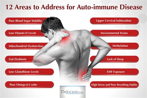 19 Ways To Heal Systemic Lupus Naturally Autoimmune Disease