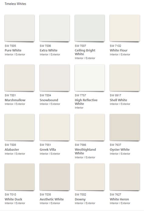 20 Warm White Paint Colors Sherwin Williams Pimphomee