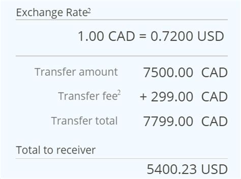 Planning to send some money abroad or need to compare exchange rates? Western Union Canada: Fees And Exchange Rates - REMITR