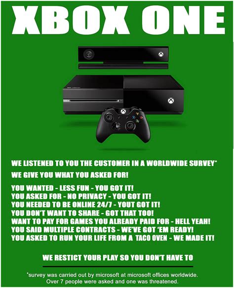 Post All The Funny Ps4 Vs Xbox One Stuff Here Page 3