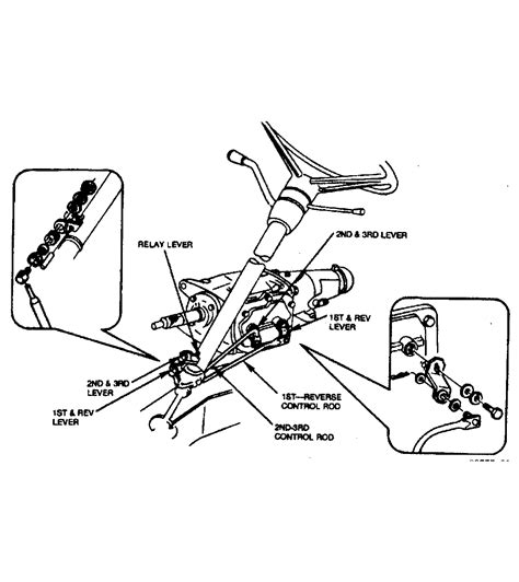 1972 Chevy Truck Steering Column Diagram Free Wiring Diagram