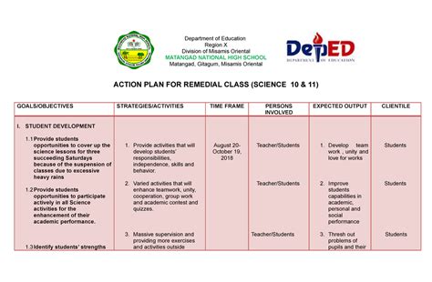 Action Plan Remedial Class In Science Department Of Education