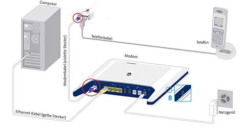 Die swisscom kämpfte einen tag lang mit technischen störungen. AirPlay Swisscom Router - B&W Group (Schweiz)