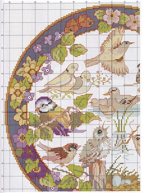 Ponto cruz graficos, esquemas de ponto de cruz, gráficos e desenhos para bordar a ponto cruz, punto croce, point de croix,punto de cruz,punto de cruz patrones, cross stitch, cross stitch patterns, kreuzstich, ściegiem krzyżykowym,çapraz dikiş GRAFICOS PUNTO DE CRUZ GRATIS : PAJAROS(24)