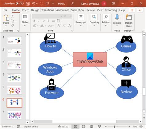 Hur Man Gör En Tankekarta I Microsoft Powerpoint