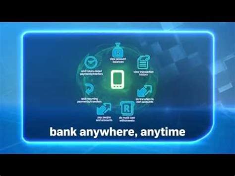 5 apps to take control of your finances. Cellphone Banking App | Bank Anywhere, Anytime | Capitec ...