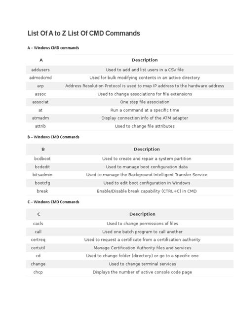 Type the following at the command prompt: List of a to Z List of CMD Commands | Computer File ...