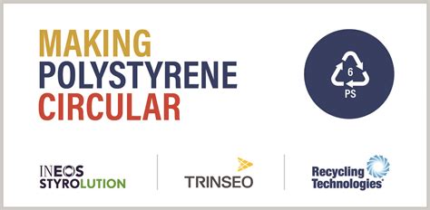 INEOS STYROLUTION RECYCLING TECHNOLOGIES AND TRINSEO PROGRESS PLANS FOR THE FIRST POLYSTYRENE