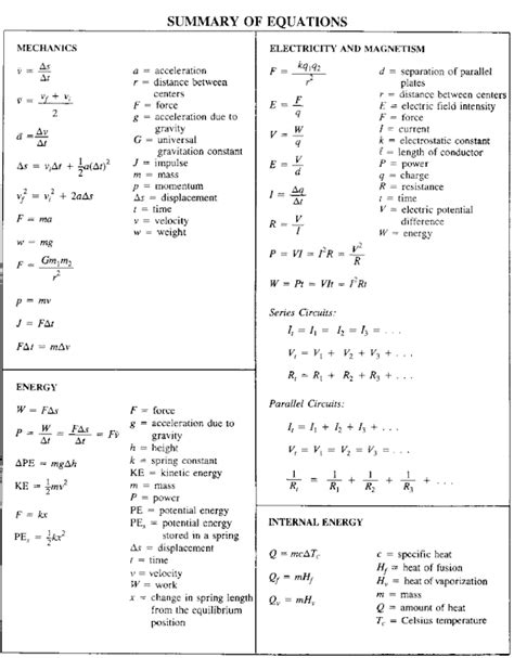 Spice of Lyfe: Vector Physics Formula Pdf
