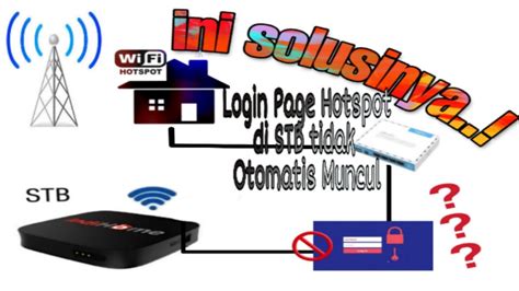 login jaringan 3