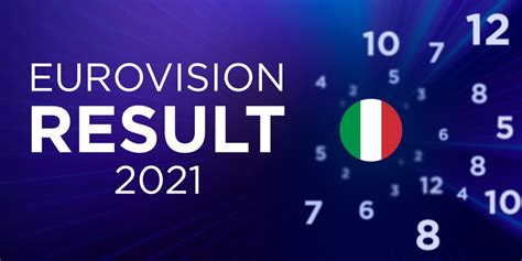 Eurovision song contest 2021 confirms running order ahead of final. Eurovision 2021 Results - Eurovision 2021 Semi Final 2 JURY VOTING - Wallko.us - Robert Truits