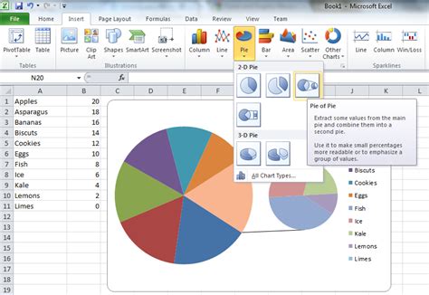 Pie chart excel awesome image 2d 3d pie chart in excel tech funda, 3 d pie charts data driven, extra distortion in a pie chart peltier tech blog, how to 3d pie chart excel rome fontanacountryinn com. Excel pie chart: How to combine smaller values in a single ...