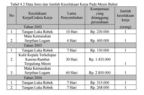 Penelitian fenomenologi yang bersifat induktif. Desain Penelitian Yang Secara Metodologi Paling Baik - Quotes 2019 d