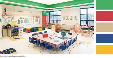 The Best Colors To Use For School Interior Design School Interior
