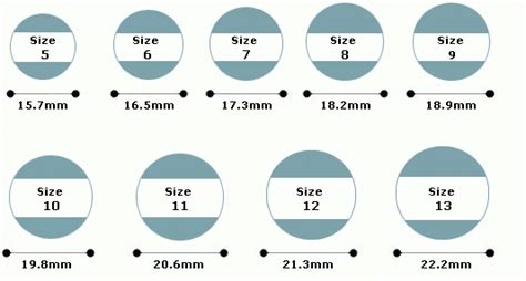 Men S Ring Size Chart Throughout Actual Ring Size