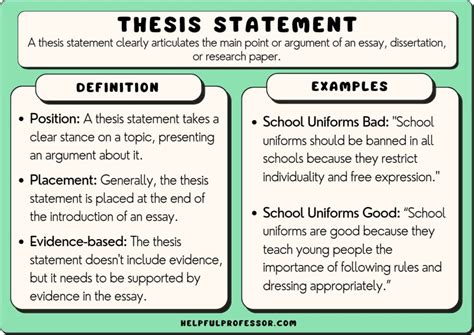 10 Easy Steps How To Write A Thesis For An Essay In 2023