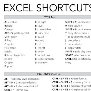 Excel Shortcut Reference Chart Excel Cheat Sheet Printable Excel