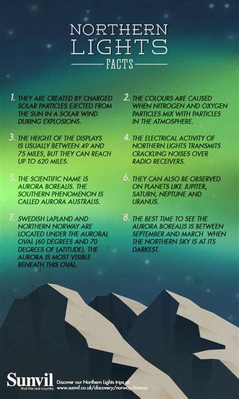 8 Northern Lights Facts An Infographic Sunvil Northern Lights