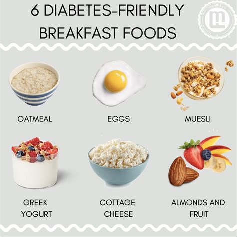 6 Diabetes Friendly Breakfast Foods Mealfit