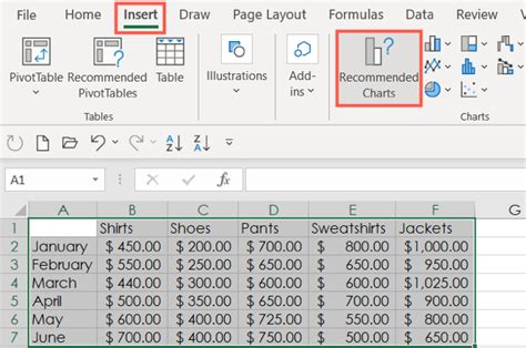 How To Create A Chart Template In Microsoft Excel