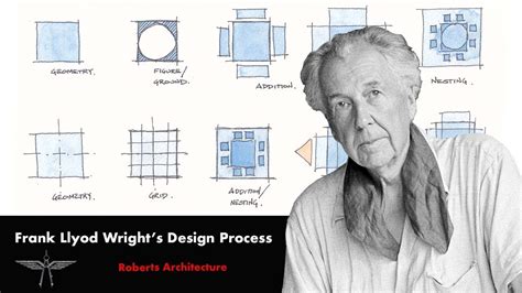 Frank Lloyd Wrights Design Process Youtube