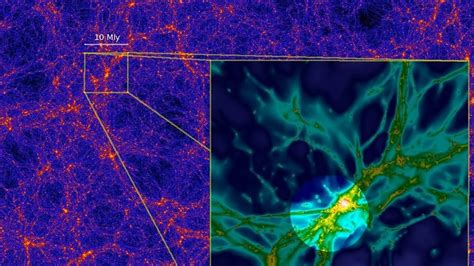 Unveiling The Universe Astronomers Capture Images Of The Cosmic Web