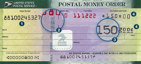 You can cash it at the post office fyi: MoneyGram Money Orders | ToughNickel