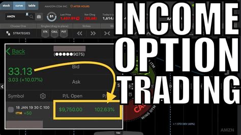 How I Made 5000 Selling Premium Option Trading For Beginners Youtube