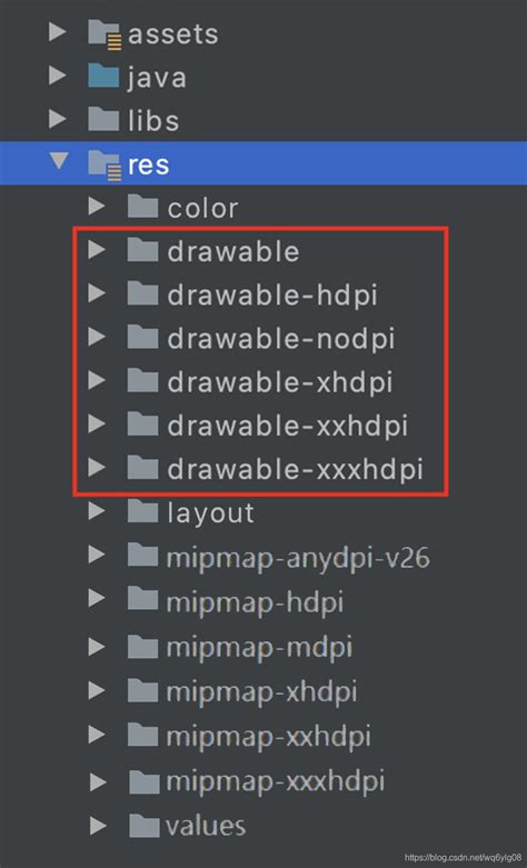 Android中drawable或mipmap文件夹存放图片的区别详细解释mipmap文件夹通常用于存放什么类型的图片 Csdn博客