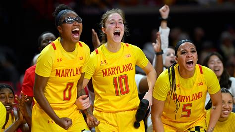 Maryland Women Beat Penn State For Fifth Straight Win The Washington Post