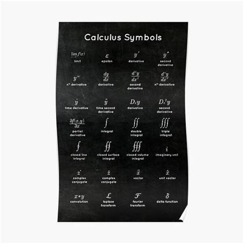 Calculus Symbols Poster For Sale By Coolmathposters Redbubble
