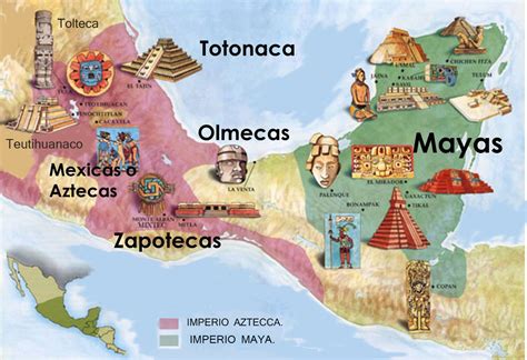 Ciencias Sociales FÁcil Y Diferente Mayas Y Aztecas