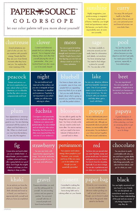 Color Psychology How Color Meanings Affect You Your Brand Riset