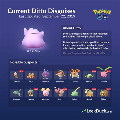 Pokémon Go Ditto Se Puede Encontrar Transformado En Una De Estas 14