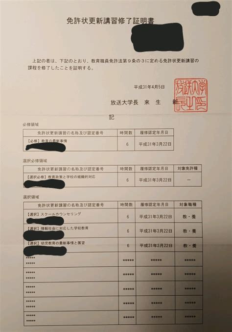 The site owner hides the web page description. 教員免許更新 セミナーハウス | 【体験】教員免許失効!更新 ...