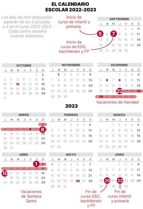 Calendario Escolar 2022 2023 En Catalunya Estas Son Las Fechas Clave