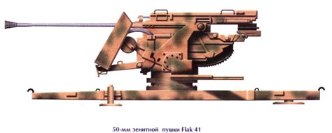 Fdra Fuerza Terrestre Sgm Cañones Antiaéreos 5 Cm Flak 41 Y 55 Cm
