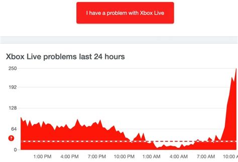 Common Xbox Live Problems And How To Fix Them Digital Trends